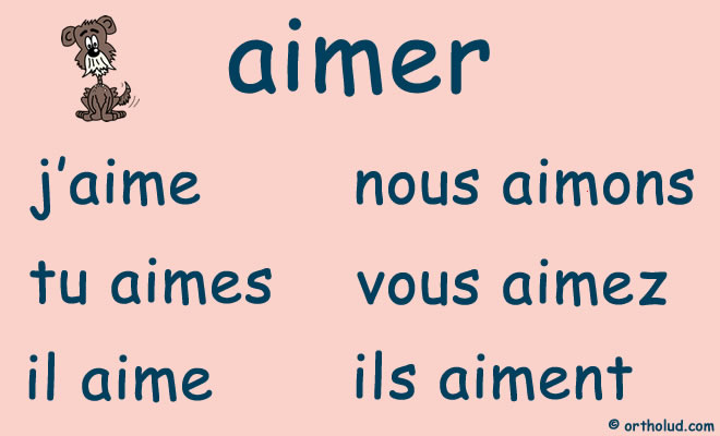 synonyme aimer voyager