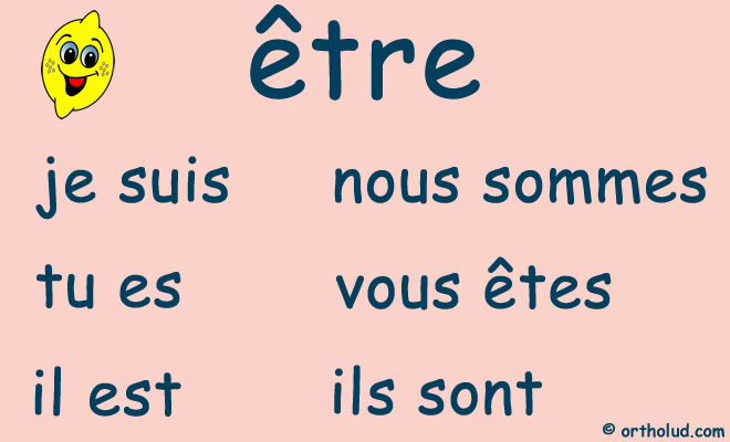 Afbeeldingsresultaat voor etre au prÃ©sent de l'indicatif