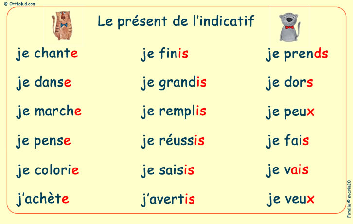 essayer vervoegen indicatif present