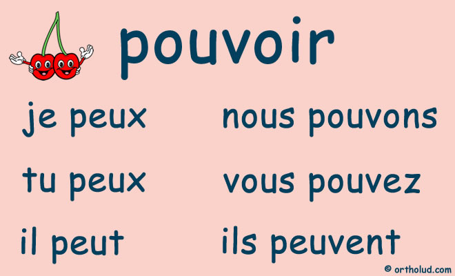 Afbeeldingsresultaat voor pouvoir au prÃ©sent de l'indicatif