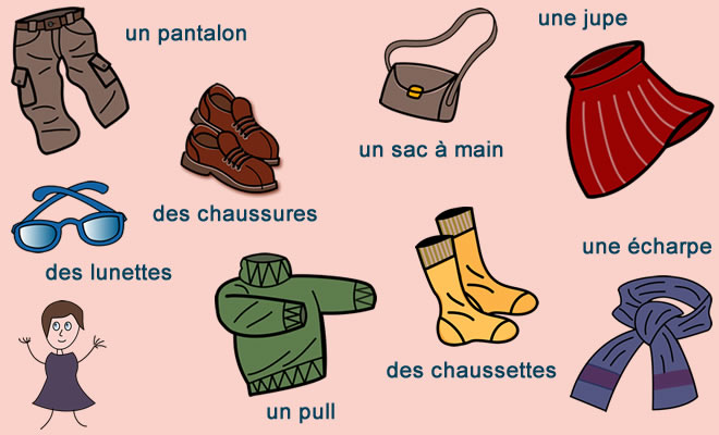 1. Les vêtements, fiche de vocabulaire à imprimer